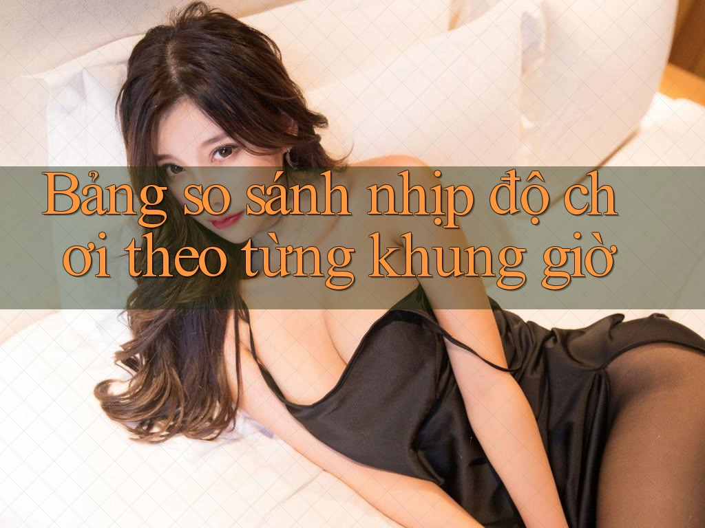 Bảng so sánh nhịp độ chơi theo từng khung giờ Bảng so sánh nhịp độ chơi theo từng khung giờ